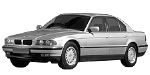 BMW E38 P1281 Fault Code