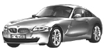 BMW E86 P1281 Fault Code
