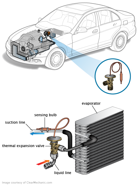 See P1281 repair manual